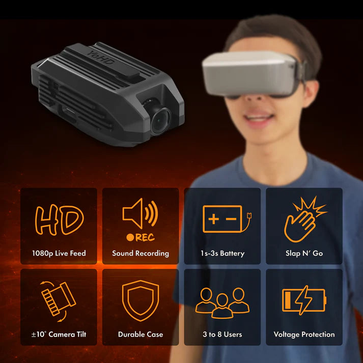 Iron Quad YoHD Micro + Goggle Kit