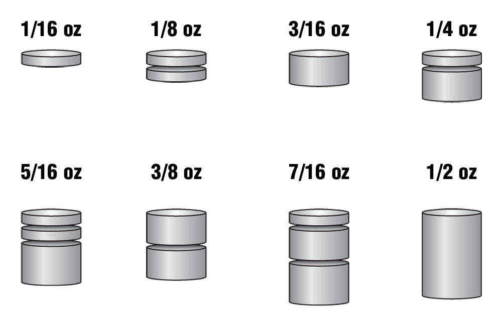 PineCar Tungsten Incremental Cylinder Weights