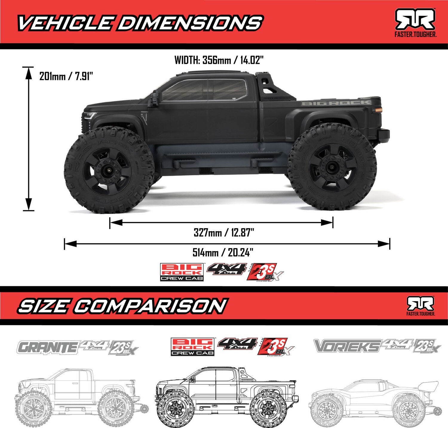 1/10 BIG ROCK 223S DSC 4X4 RTR Brushless Monster Truck, Black