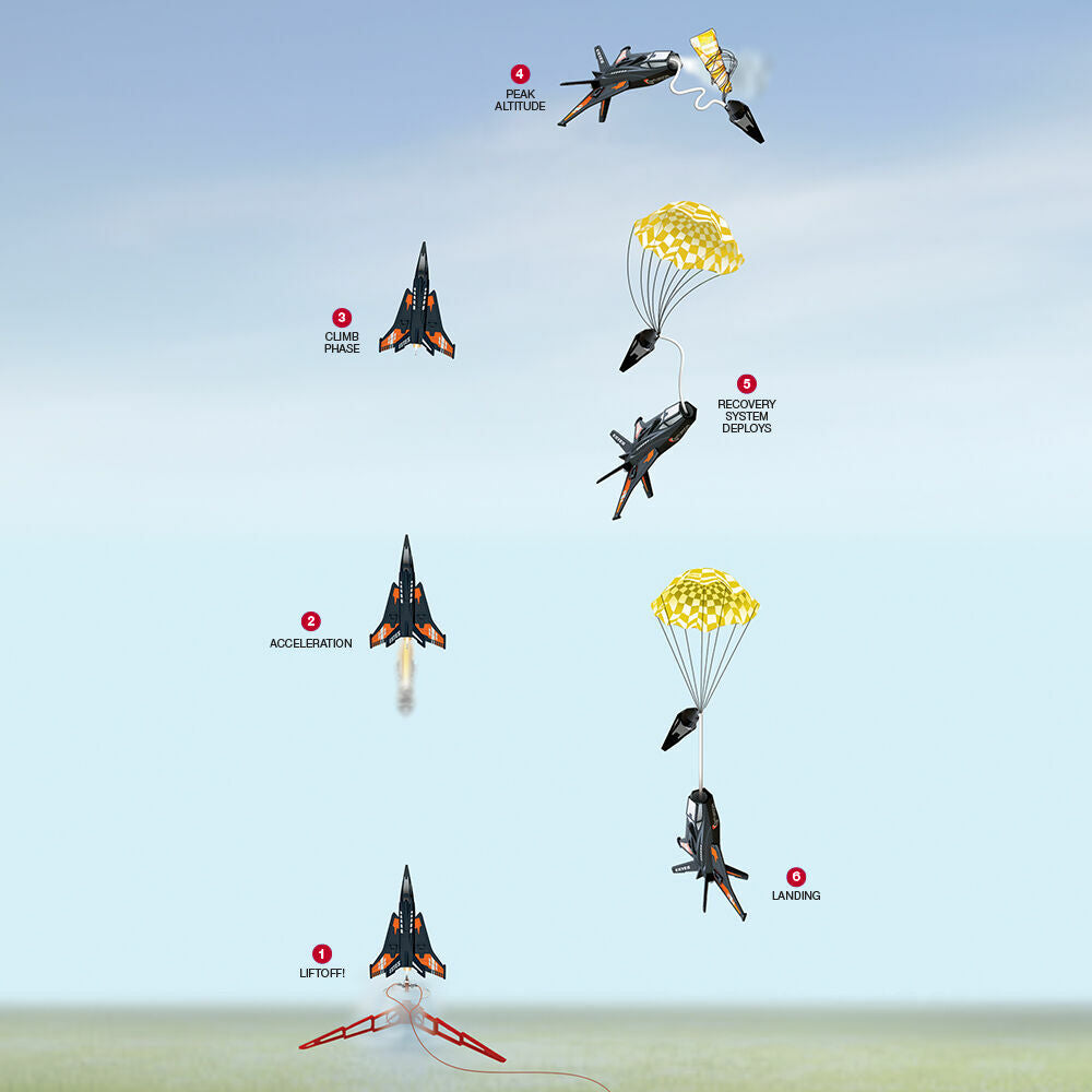 Space Corps Centurion Model Rocket