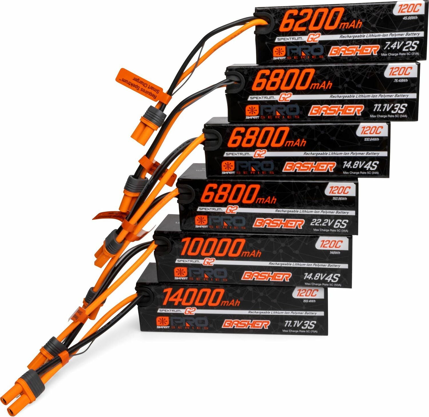14.8V 6800mAh 4S 120C Smart G2 Pro Basher LiPo: IC5