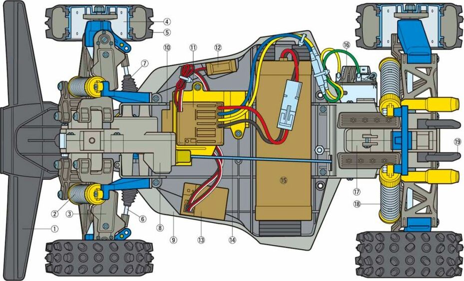 1/10 RC The Bigwig (2017)