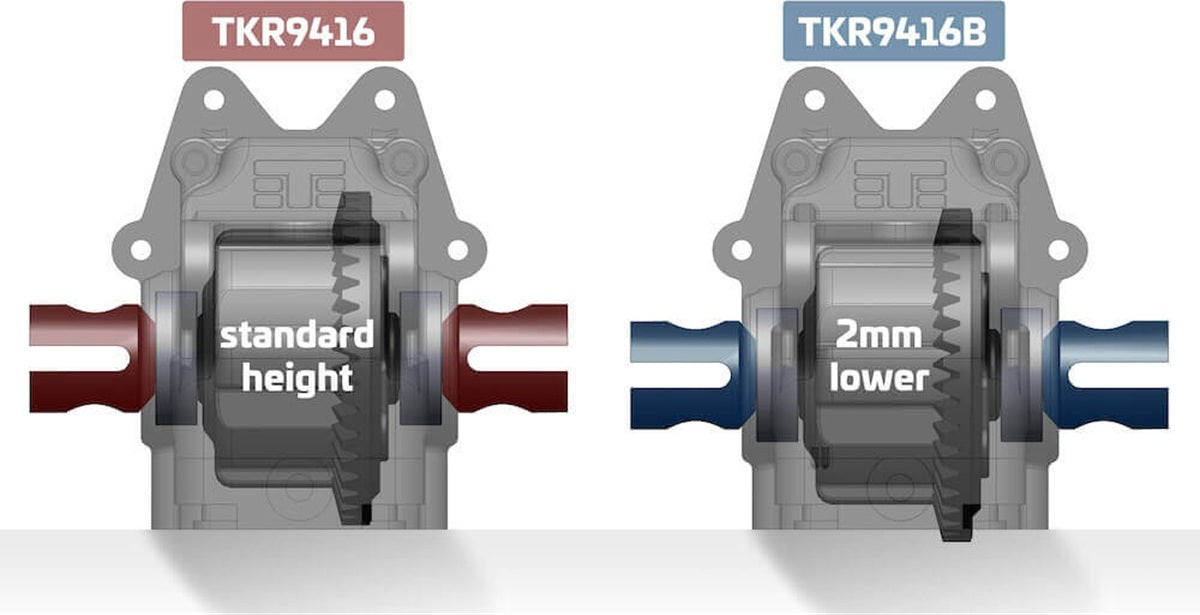 Gearbox (-2mm, Front/Rear, EB/NB/ET/NT48 2.x)