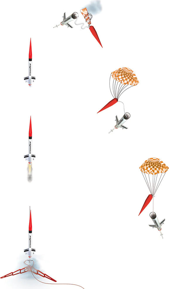 Tandem-X Launch Set