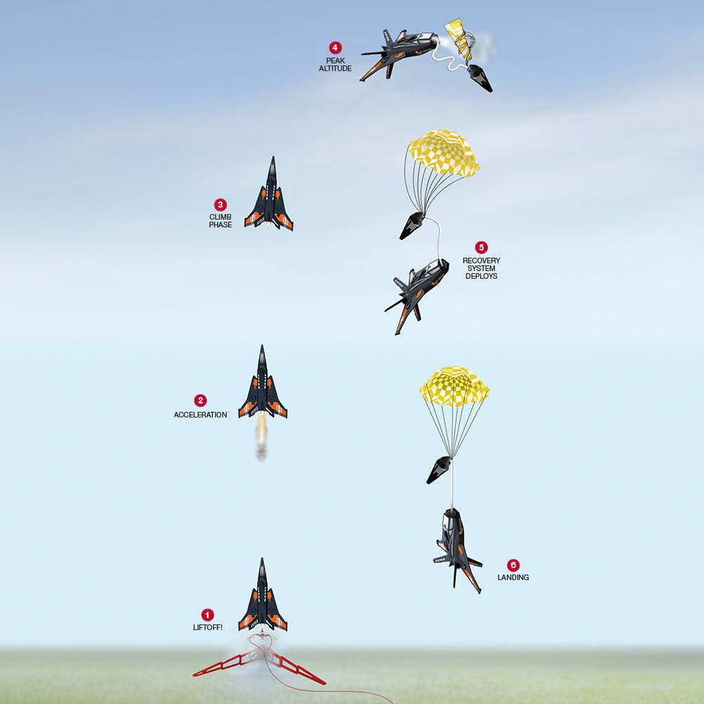 Space Corps™ Centurion™