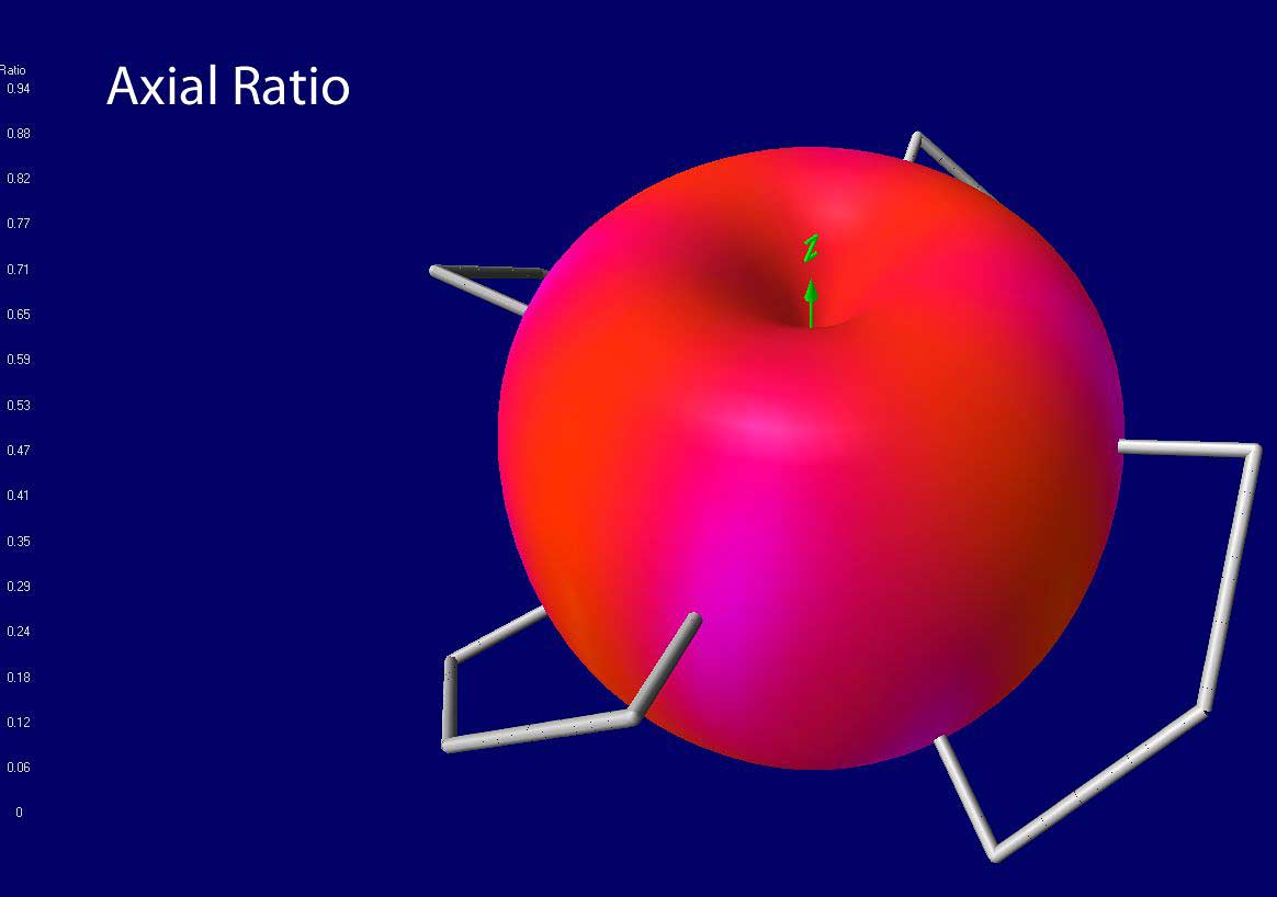 TriCera 5.8GHz LHCP FPV Antenna
