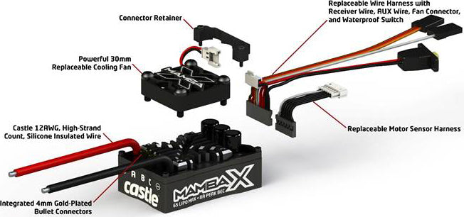 Mamba X & Sensored Motor Combo 25.2V WP ESC & 1406-2850KV